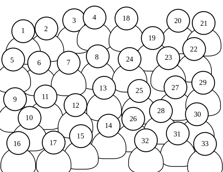 File:1000px-Amerikanska folk, guide.svg.png