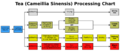 Thumbnail for version as of 10:34, 29 April 2025