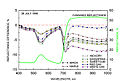Thumbnail for version as of 09:54, 29 April 2025