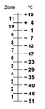 Thumbnail for version as of 19:32, 18 December 2007