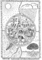 Thumbnail for version as of 15:07, 7 May 2007