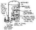 Thumbnail for version as of 07:08, 22 June 2007