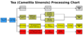 Thumbnail for version as of 12:28, 21 May 2007
