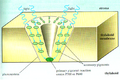 Thumbnail for version as of 08:13, 23 May 2007